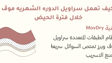 تعرفي على متجر بيع سراويل الدورة الشهرية للنساء